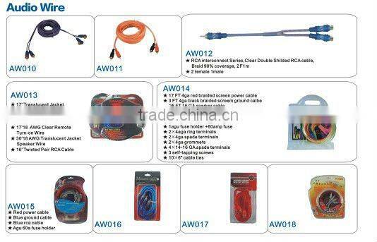 Speaker colored creative Wire