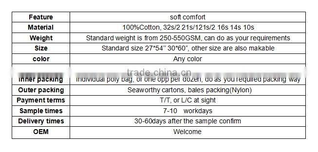 100% Cotton printed hand towel