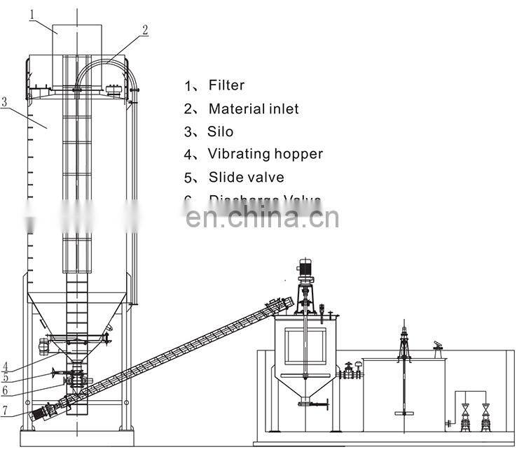 Screw Automatic Rotary Quick Lime Powder Powder Filling Machine