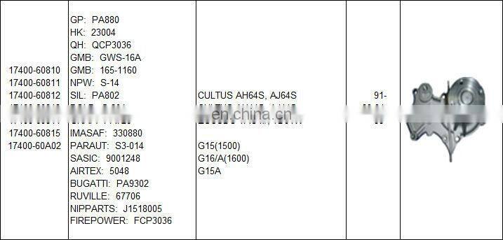 auto water pump 17400-60810 17400-60811 17400-60812 17400-60813 for SUZUKI high quality with lower price