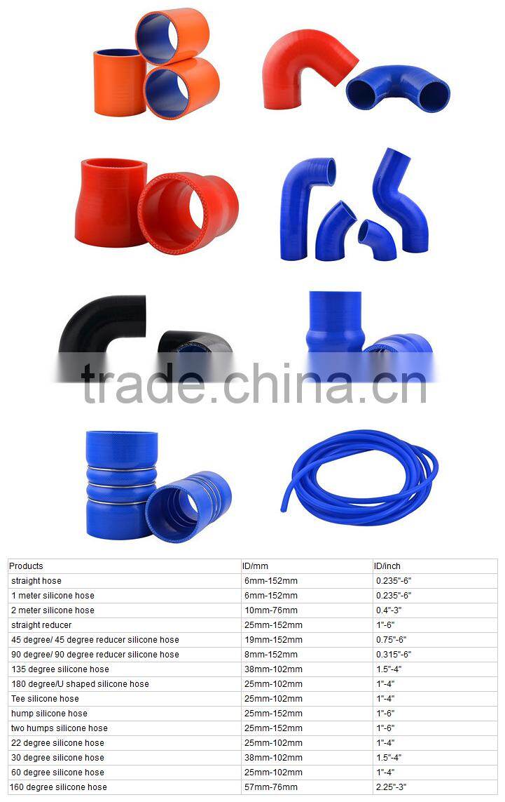 Hosingtech supply Nissan Silvia S13/S14/S15 180SX/200SX SR20DET (Earlier Ver.) silicone hose kits