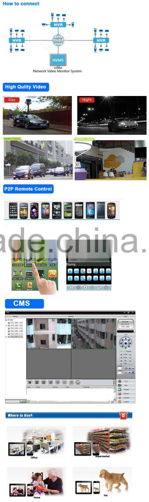 2.0 megapixel 1/3" OV CMOS sensor ONVIF H.264 cloud P2P ip camera