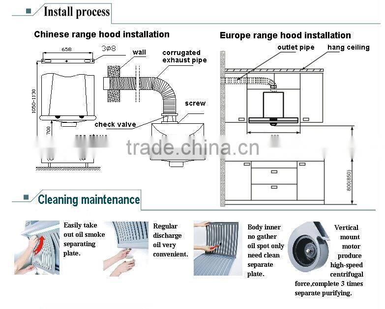 High quality range hood for kitchen