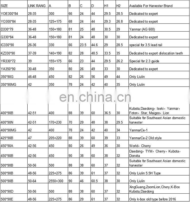 OEM Kubota Combine Harvester Rubber Tracks Crawler