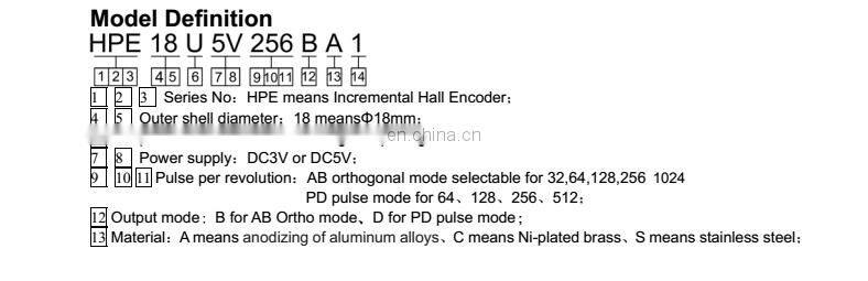 HPE18 angle sensor 5v hall effect 1024ppr Rotary encoder