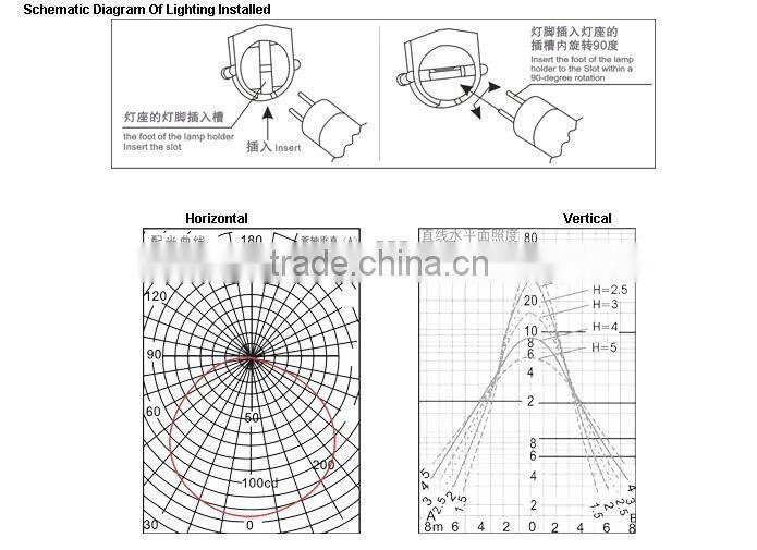 T8 lighting bracket for fluorescent tube/ cfl T8 lighting batten iron bracket T8