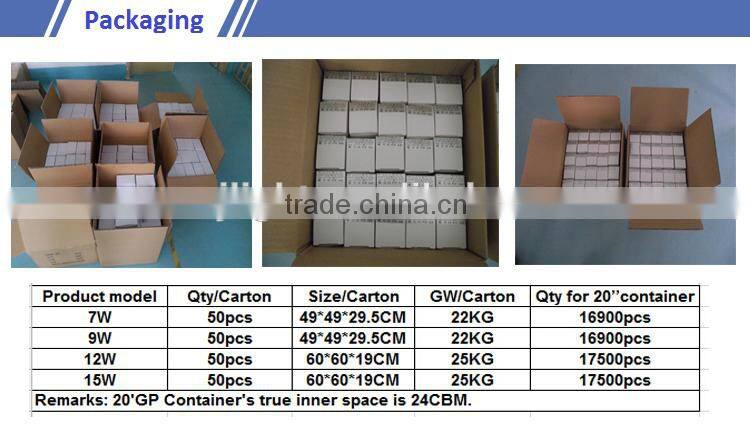 2015 Top selling modern designs 100V-240V IP65 smd 7W/9W/12W/15W recessed down lights led