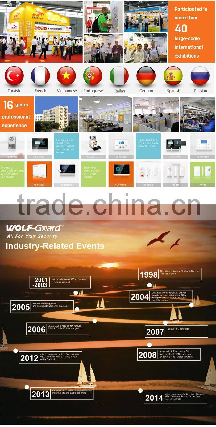 Wireless GSM panic button