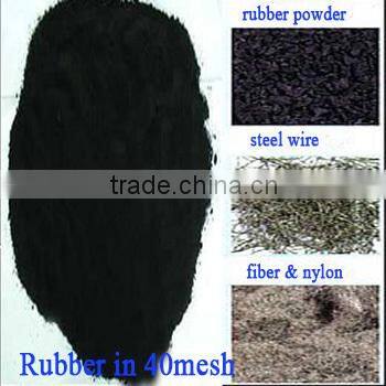 Competitive supplier of mobile crusher plant for sale new tyre shredder production line