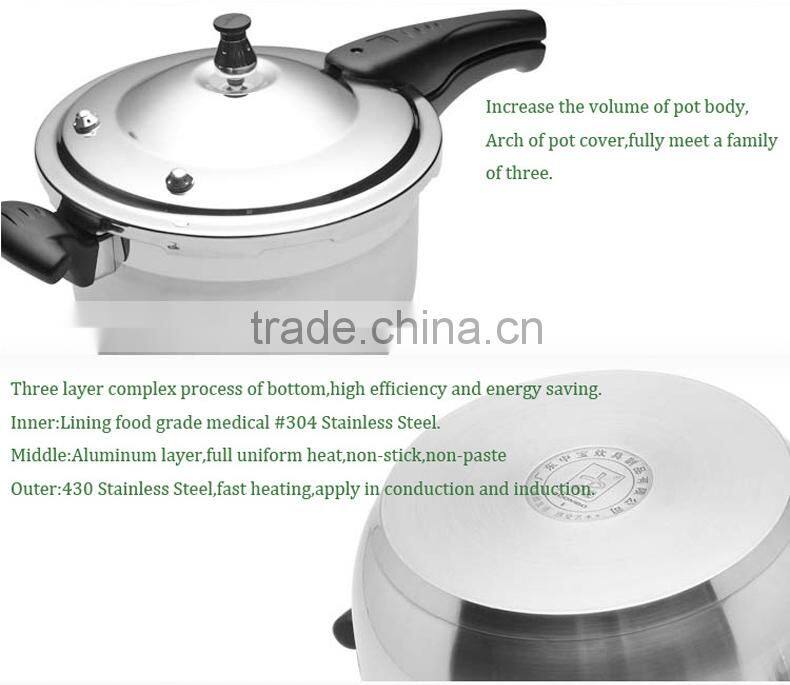 Best Export Seller Stainless Steel Mini Pressure Cooker