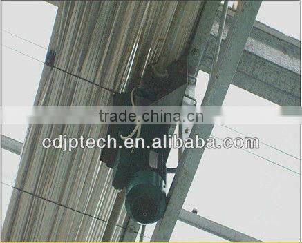 greenhouse shade motor