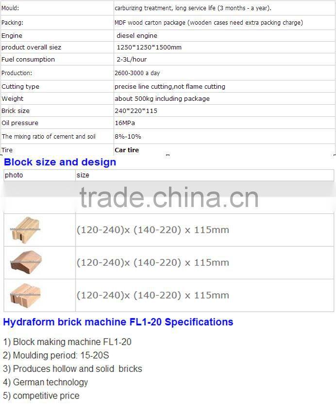 FL1-20 electric motor interlocking brick making machine design with car tire and tractor
