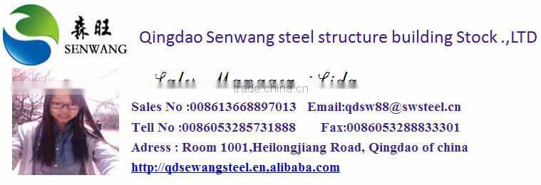 new product hot sale PU sandwich panel price in china