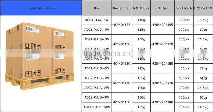 G23 led pl lamp For Replacing Compact Fluorescent Light Bulb