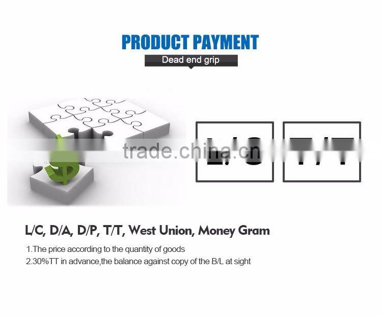 Wire preformed guy grip for adss/opgw with inner rod