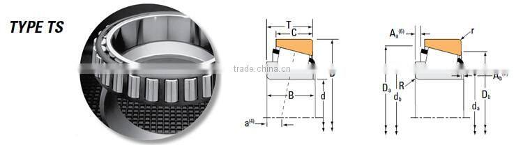 Vehicle front wheels pressed steel tapered roller bearing 4395-4335 3579 3525 with European International Standard ISO 492
