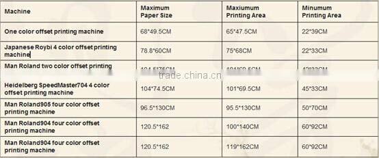 COLOR WHOLESALE PACKAGING COLOR BOX PRINTING