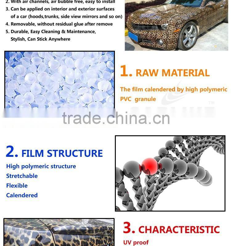 CARLIKE Waterproof Black Snake Skin Self Adhesive Sticker