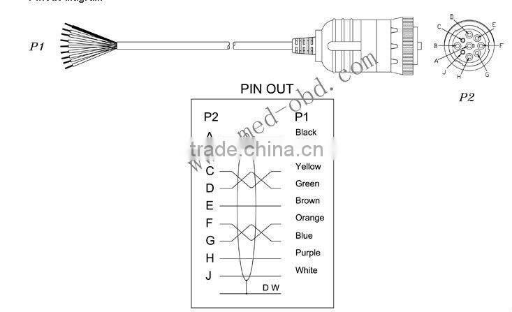 OBD2 Cable, J1939 (9pin) to Open End, 6ft, 9 pins wired