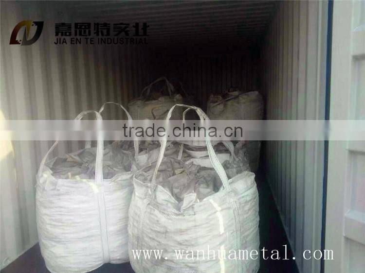Black Silicon Carbide manufacture/Black SiC manufacture