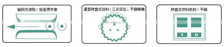 Automatic Labeler for Small Round Bottle, Compass Small Round Bottle Labeling Machine price, Bottle Bottling Machine