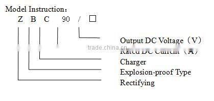 High Quality ZBC90/72 Mining Flameproof Thyristor Charger For 2.5T Battery Locomotive Chargering For Sale