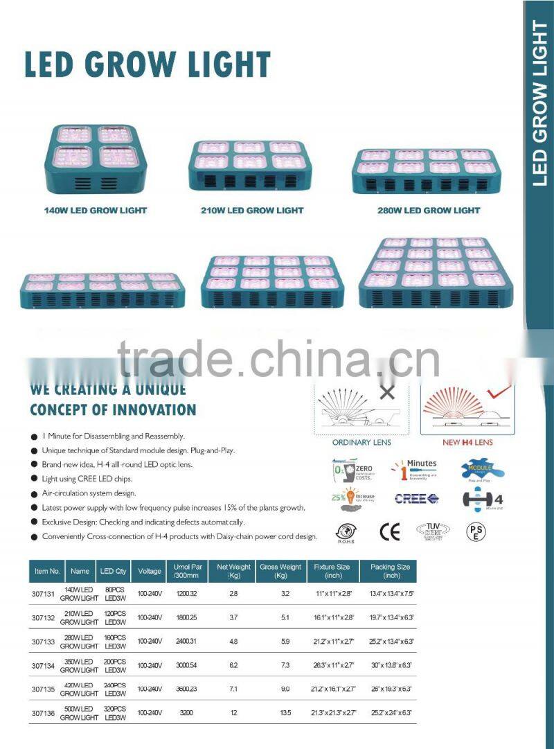 Price - wise High Performance Chip 140 / 210 / 280 / 350 / 420 / 500 watt LED Grow Light