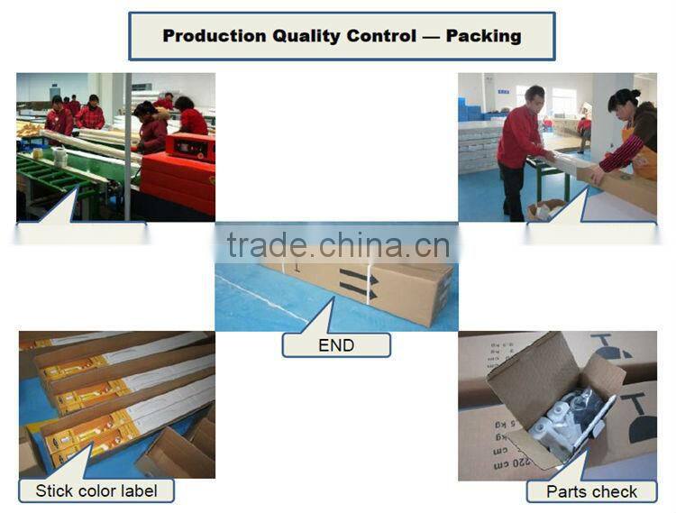 UK/Germany Europe Popular PVC Folding Doors