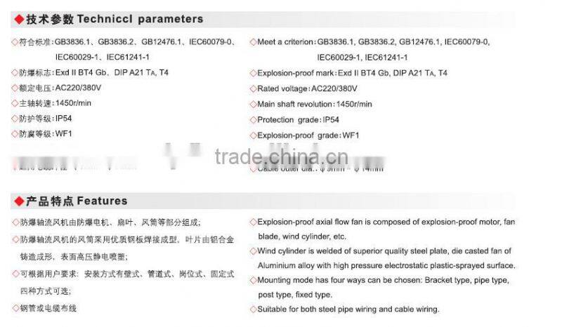 industria explosions proof exhaust ventilating axial flow fan CBF