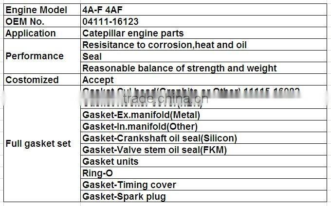 4A-F 4AF 04111-62050 Car Auto Parts Engine Parts For Toyota Engine Full Gasket Set With Cylinder Head Gasket On Sale Top Quality