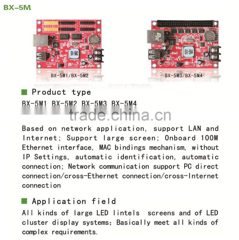 LED control card, LED display software, LED control system with USB/WIFI