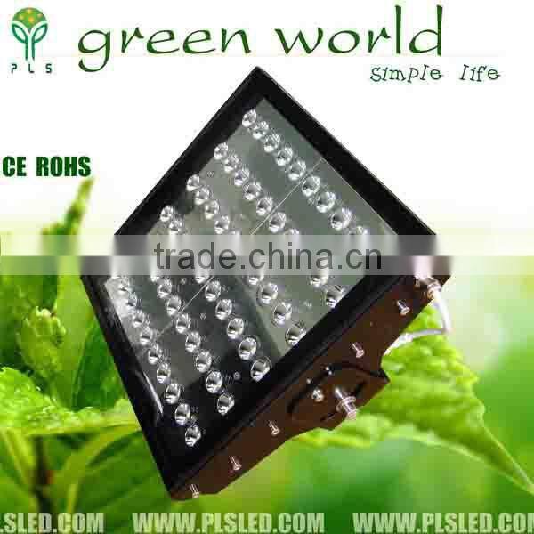 PLS 10w led flood light,single battery powered light led,programmable led christmas lights