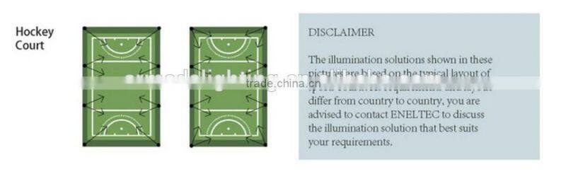 360 degree rotating 800W LED flood light for terminal Stadium dock lamp