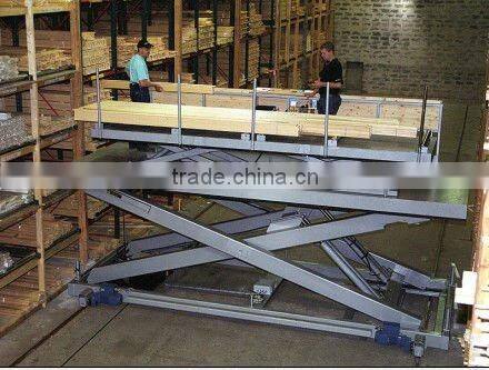 stationary elevator platform lifter