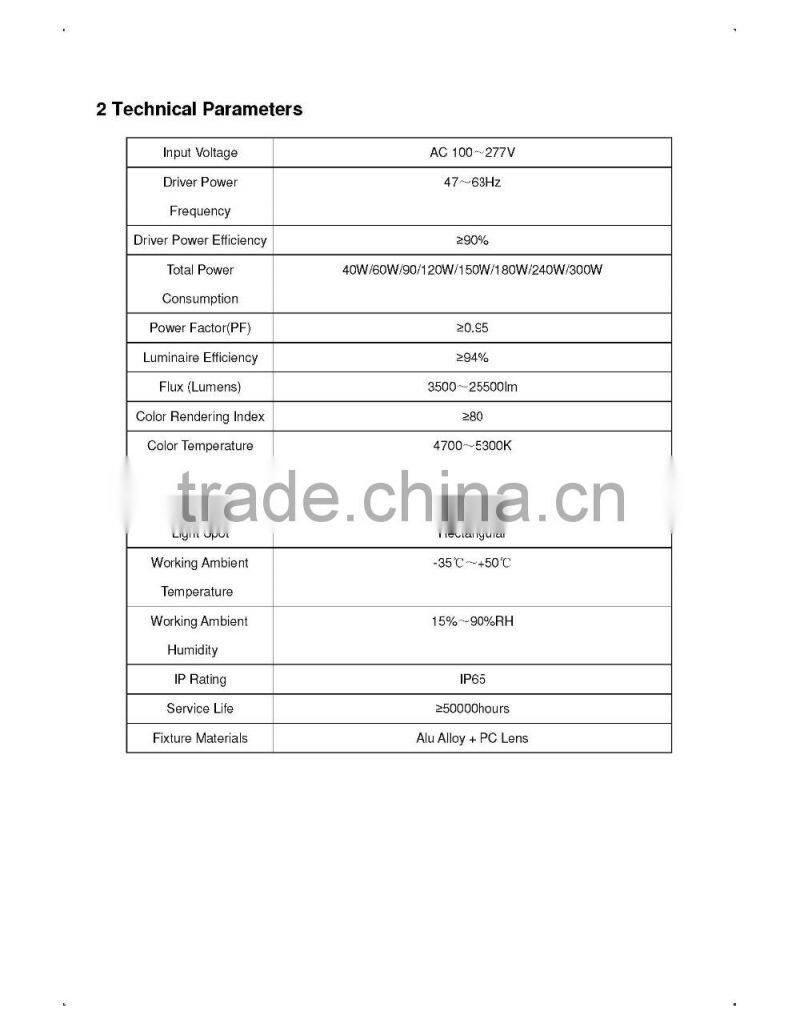 100W LED flood light