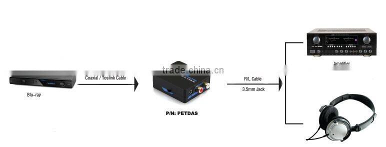 optical 5.1 decoder digital to analog signal converter PETDAS