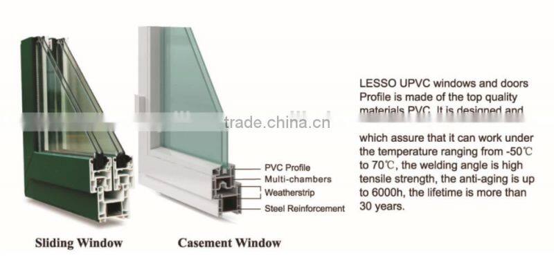 slide pvc profile for windows and doors/ pvc window profile