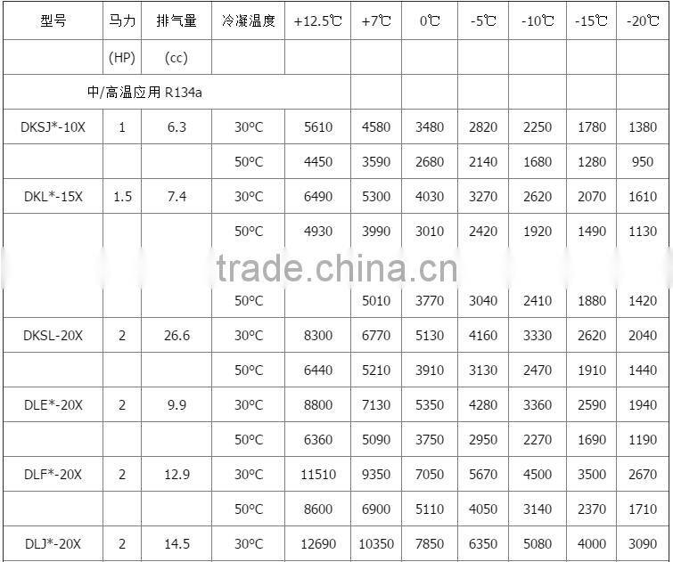 Professional Germany Copeland Compressor DWM DLSG-40XS refrigeration compressor