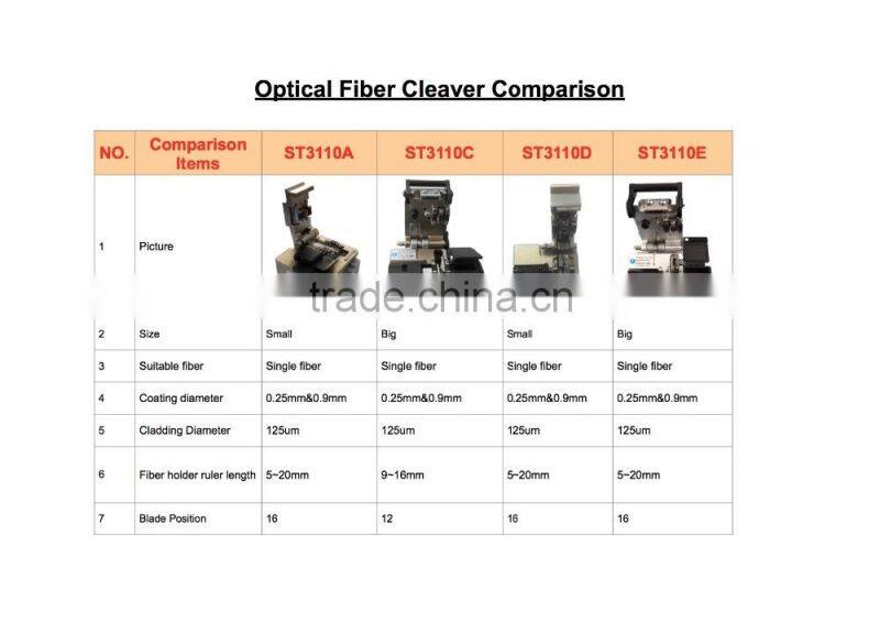 Best Quality High precision ST3110C fiber cleaver optical similar with FC-6S