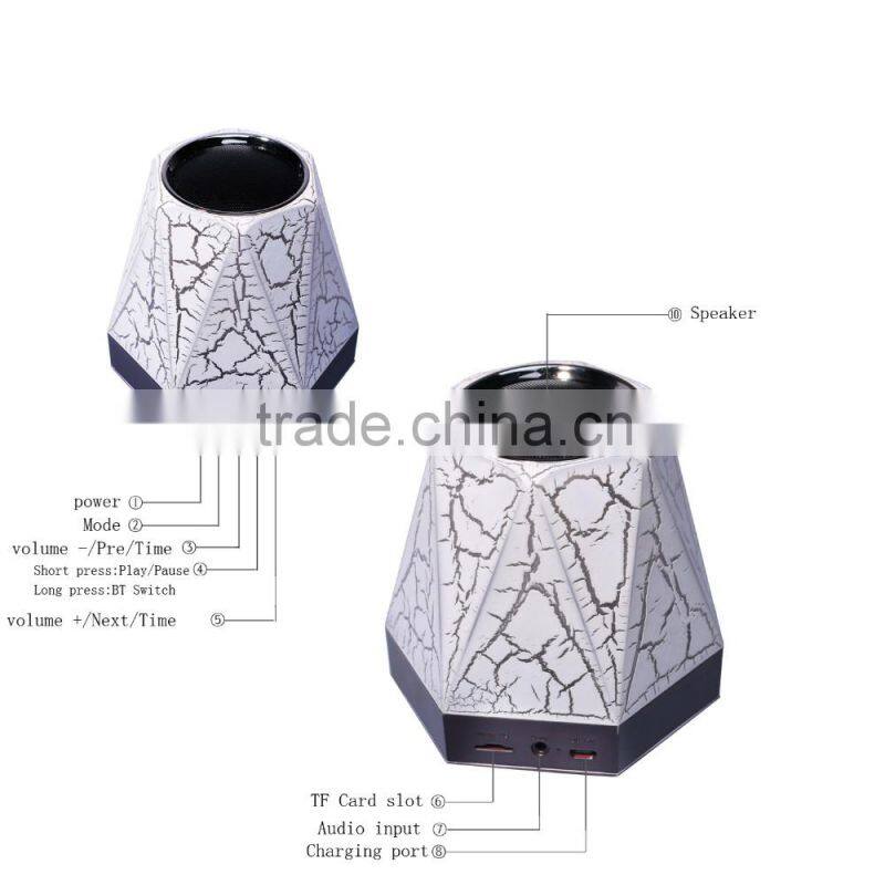 Color Changeable Wireless Speaker Practical Dancing and Music Maker Bluetooth Speaker for Sleep and Wake up