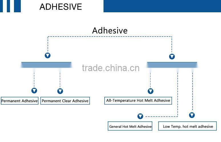 best price adhesive semi gloss printing color paper labels in roll
