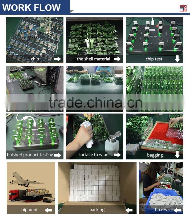 Best brand usb flash drive micro usb