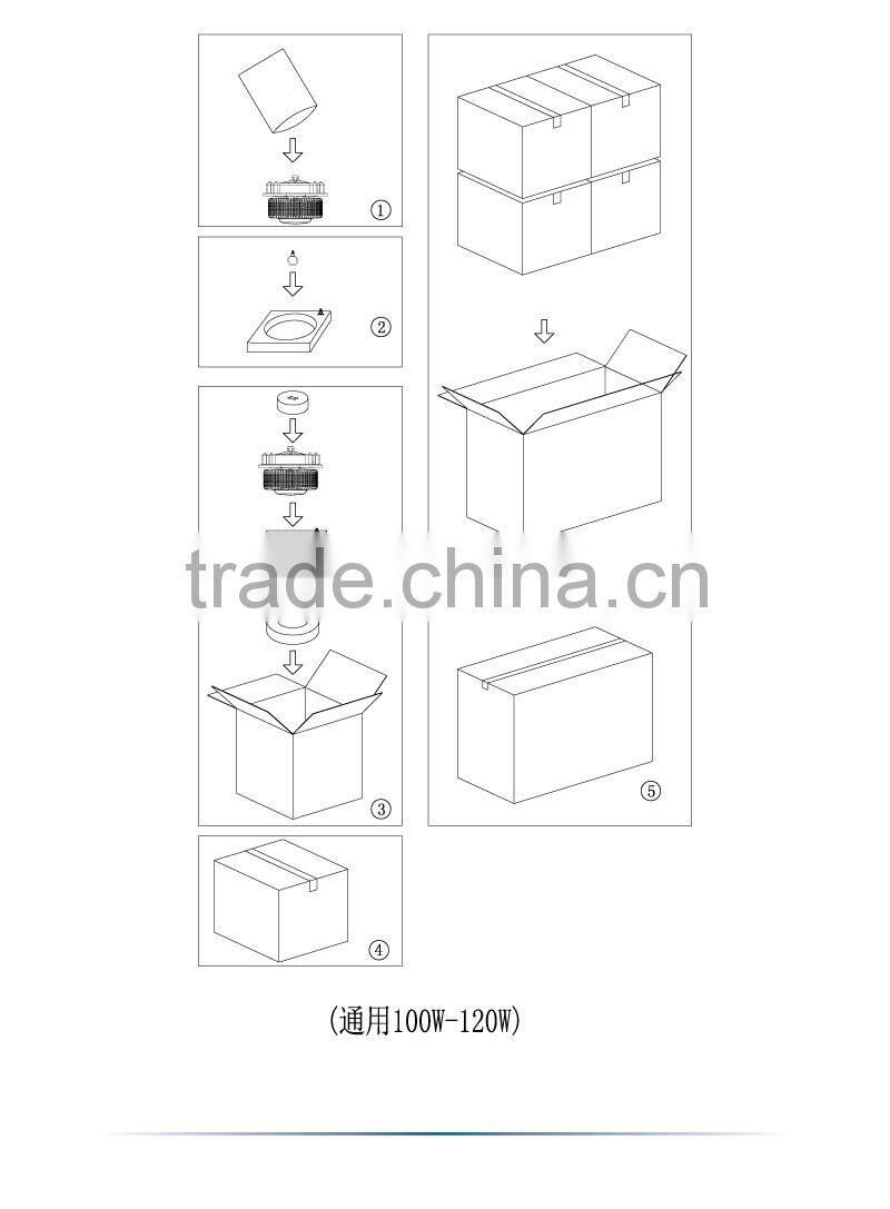 UL cUL DLC TUV CE RoHS SAA Listed 5 years warranty 120W LED High Bay Light
