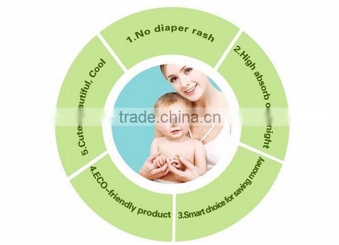 Qult Waterproof Bound Baby Pad Softtextile Baby Changing Mat