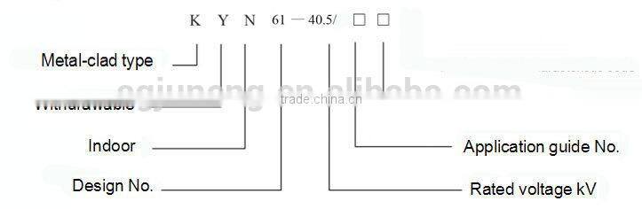 high voltage power distribution board switchgear