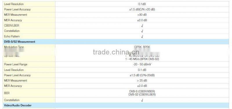 NEW S7200 Analog Digital Satellite TV Analyzer DVB-C/T/H/T2/S/S2