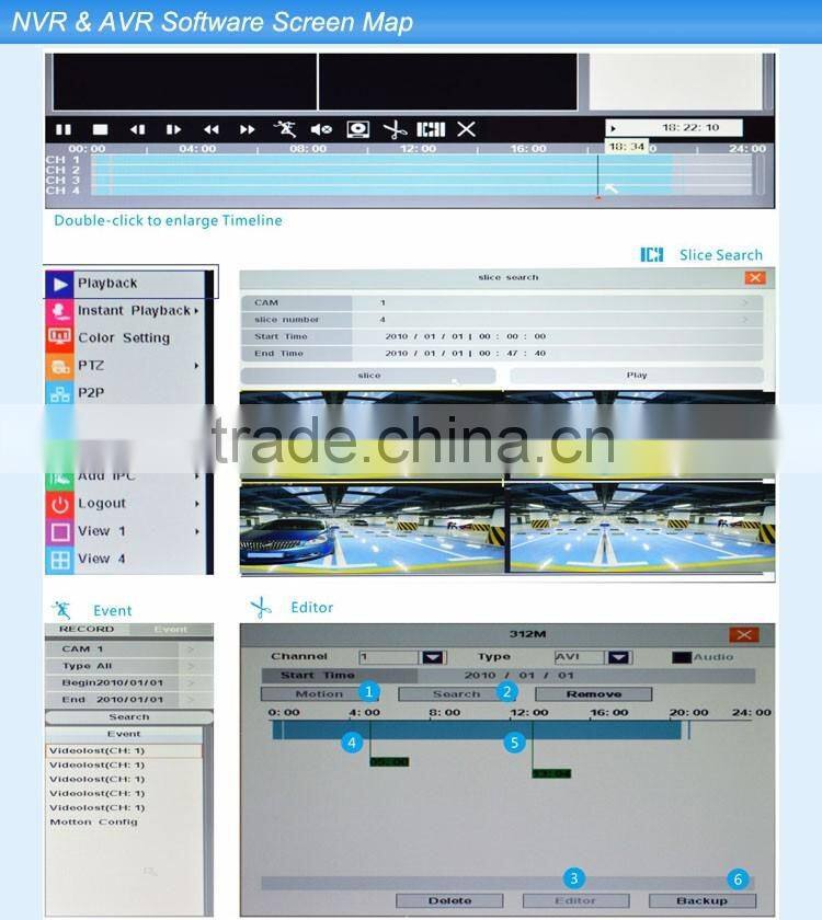 CCTV AHD TVI CVBS IP 4 in 1 Hybrid DVR recorder for security system