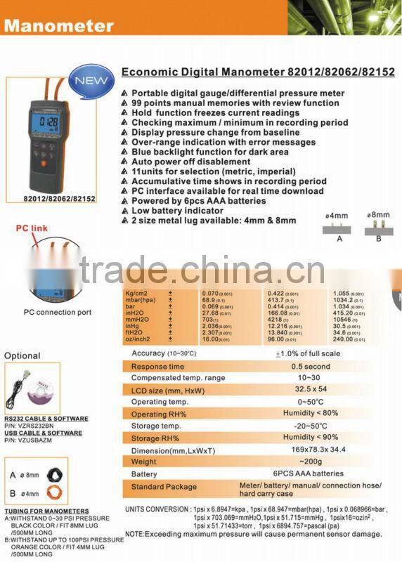 Differential Pressure Gauge Digital Manometer 11units Selectable Datalogger RS232 AZ82152