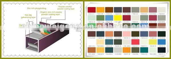 Public using galvanized steel railing for sale