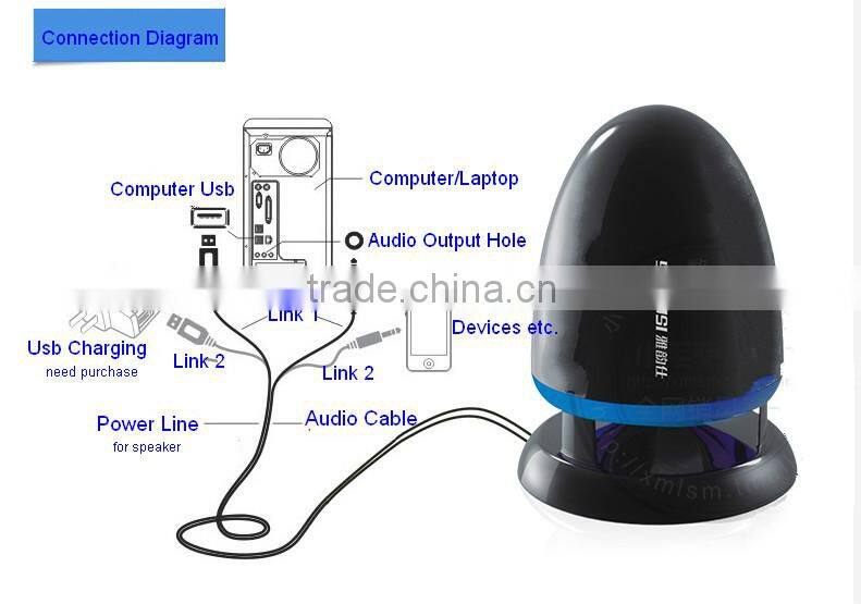 Private Mould Bullet Shaped Usb Speaker Player Factory